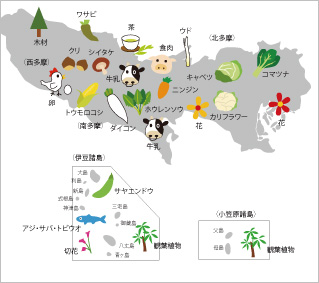 東京都内の野菜の栽培地域